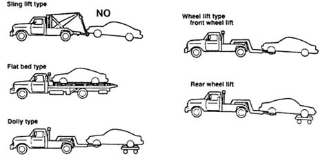 what are the requirements to have aaa tow my car